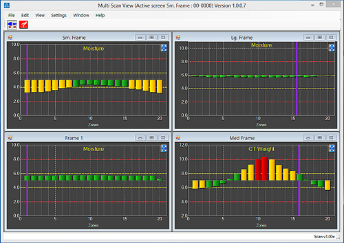 Multiple moisture and coat weight profiles in one display