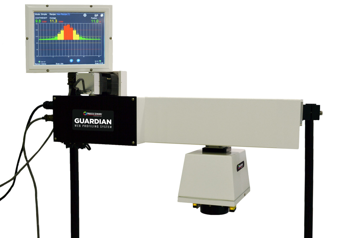 Guardian  Profiling System Process Sensors Corp IR Temperature